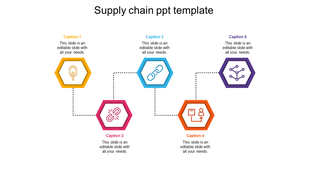 Supply chain management PowerPoint template with five stages represented by colorful hexagons and connecting arrows.
