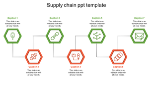 Seven step supply chain diagram with hexagonal icons in green and red, connected by dotted lines in a zigzag pattern.