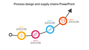 PowerPoint slide showing the process design and supply chain with four colored icons connected with an arrow design.