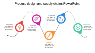 Flowchart for process design and supply chains, with five icons and captions linked by a dotted line path.