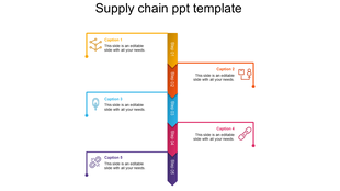 Five step supply chain diagram with a column, each step branching into a horizontal line with an icon and caption. 