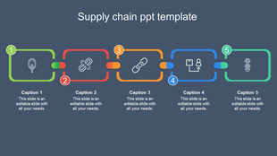 Five colorful rectangular blocks in green, red, orange, blue, and teal, connected by lines, representing supply chain stages.