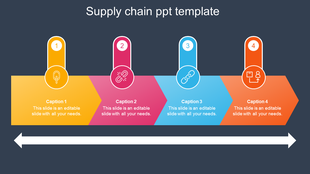 Four colored arrows in yellow, pink, blue, and orange, connected by a line, each containing an icon for a supply chain stage.