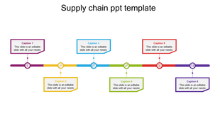 Supply chain process timeline with six labeled steps, featuring colored segments and circular icons branching into captions.