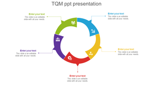 Slide showing a circular diagram with five colorful segments in green, blue, yellow, red, and purple, for TQM concepts.