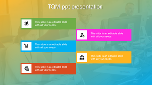 TQM slide with five colored sections, each containing an icon and caption, over a yellow gradient office background.