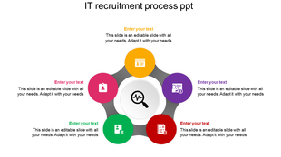 Infographic with five colored circles in red, green, yellow, purple, and pink, each containing an icon and text.