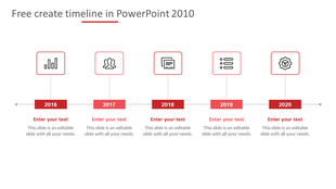 Timeline PPT slide in 2010 with a five step process from 2016 to 2020, featuring red color coded icons and placeholder text.