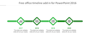 Green horizontal timeline with four diamond shaped icons and year markers from 2017 to 2020 below with captions.