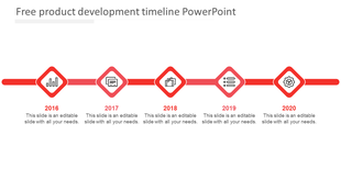 Timeline slide showing product development stages from 2016 to 2020 with icons and red markers.