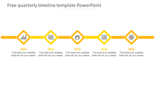 Horizontal timeline with yellow diamond shapes marking years 2004 to 2020, connected by a line, with text below.