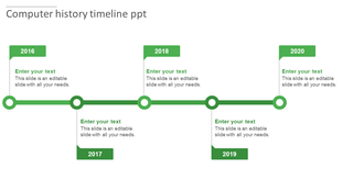 Computer history timeline slide from 2016 to 2020 with green markers and text placeholders for each year.