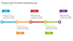 Project Plan Timeline PPT Presentation for Detailed Planning
