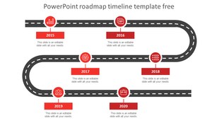 A visual roadmap timeline slide depicting key milestones from 2015 to 2020 along a winding road graphic with icons.