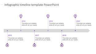 Minimalist timeline with pin markers for year 2015-2020, alternating above and below a gray horizontal bar with placeholders.