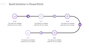 Timeline visualization from 2016 to 2020 with purple and grey icons linked by a curving path and directional arrows.