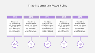 Horizontal timeline from 2015 to 2019, with purple headers and icons below each year representing milestones.