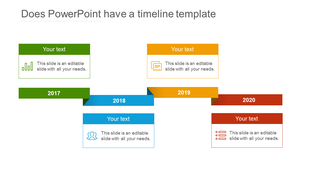 Four step timeline from 2017 to 2020 with green, blue, orange, and red banners, each linked to a text box with icons. 