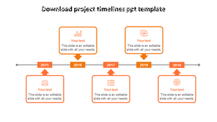 Project timeline PPT slide with a horizontal timeline from 2015 to 2019, featuring milestone markers and orange text boxes.