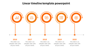 Linear timeline from 2016 to 2020, featuring orange icons above each year marker, connected by lines to captions areas.