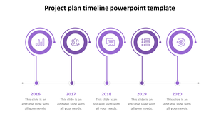 Project Plan Timeline PowerPoint Template Slide Design