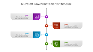 Vertical timeline with icons and place holder text for years 2014 to 2017, connected by a central line, to show progress.
