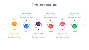 Horizontal timeline from 2015 to 2020 with six color-coded circular icons connected by a thin line, each with captions.