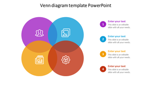 Business Venn diagram with four circles in different colors, each featuring an icon, with a numbered text list on the side.