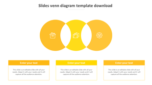 Venn diagram PowerPoint slide featuring overlapping yellow circles with business related icons and text boxes.