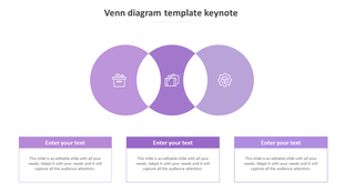 Purple venn diagram with three overlapping circles, each containing an icon, and three text boxes below.