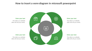 Overlapping green Venn diagram with four icons around a central gray circle, and matching captions areas beside each.