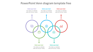 Venn diagram PPT template with colorful intersecting circles for different sectors with icons and placeholder text.