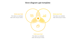 Venn diagram in yellow with three overlapping circles and icons, featuring space for text around the diagram.