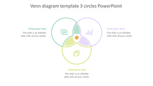 Three circle Venn diagram with green, purple, and yellow outlines, featuring icons and placeholder text.