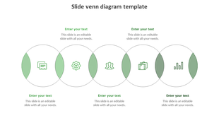 Minimalist green Venn diagram PPT Google Slides, illustrating five interconnected circles with business related icons.