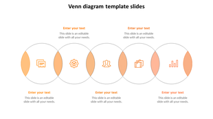 Minimalist orange Venn diagram PPT Google Slides, illustrating five interconnected circles with business related icons.