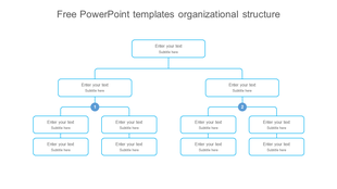 Simple organizational chart template with two branches, each containing multiple text placeholders arranged hierarchically.