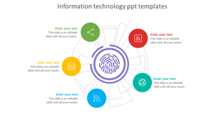 Purple fingerprint in the center, encircled by five colored icons connected to text areas in a circular layout.
