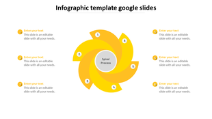 Yellow spiral-shaped diagram with six numbered sections, surrounded by corresponding captions.