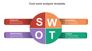 Colorful SWOT analysis template with quadrants for strengths, weaknesses, opportunities, and threats with text.