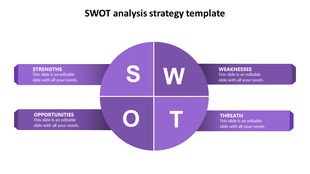 SWOT analysis strategy PowerPoint template with a purple quadrant diagram highlighting four sections with placeholder text.