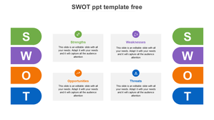Colorful SWOT PPT template with sections for Strengths, Weaknesses, Opportunities, and Threats with icons and text.