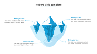 Iceberg themed slide showing three progressively smaller icebergs with underwater extensions, linked to blue caption areas.