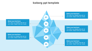 Iceberg PowerPoint template with five labeled sections and text boxes for analysis and insights on a white and blue backdrop.