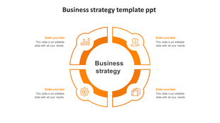 Orange circular layout with four segments surrounding the title, each with an icon and text.