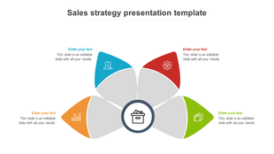 Petal shaped infographic with four colored sections in blue, red, orange, and green, centered around a sales icon.