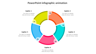 Circular segmented infographic with five multicolored sections, each from 01 to 05, with captions around the chart.