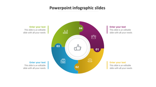 Circular infographic with four quadrants in purple, yellow, blue, and green, each labeled with icons and numbers.
