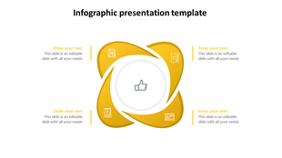 Infographic with four overlapping golden petals around a central thumbs-up icon, each petal containing a business symbol