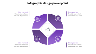 Purple segmented circular infographic with a central thumbs-up icon and four surrounding business related icons.